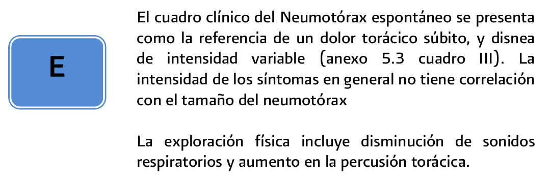 4. Cuadro clinico 1 - GPC-IMSS-278-10